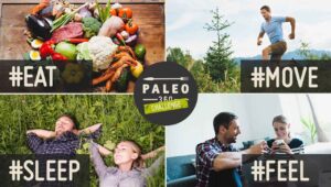 Paleo 30 Tage Challenge Paleo360° challenge